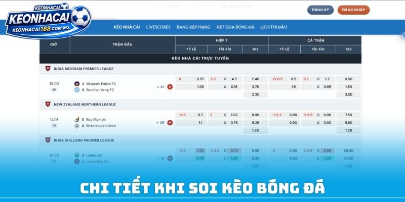 Chi tiết khi soi kèo bóng đá