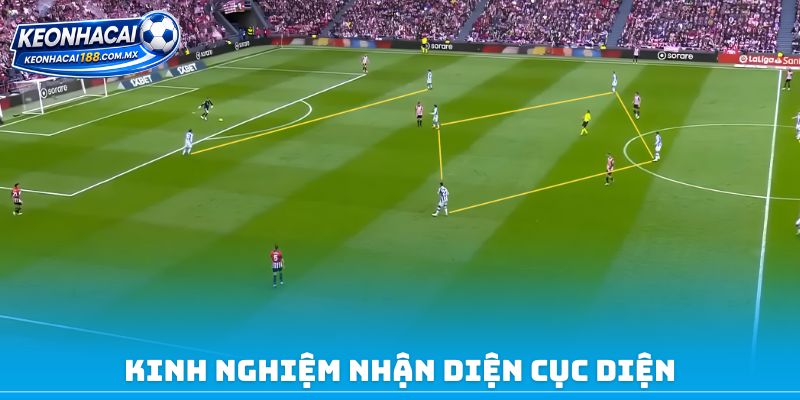 Kinh nghiệm nhận diện cục diện