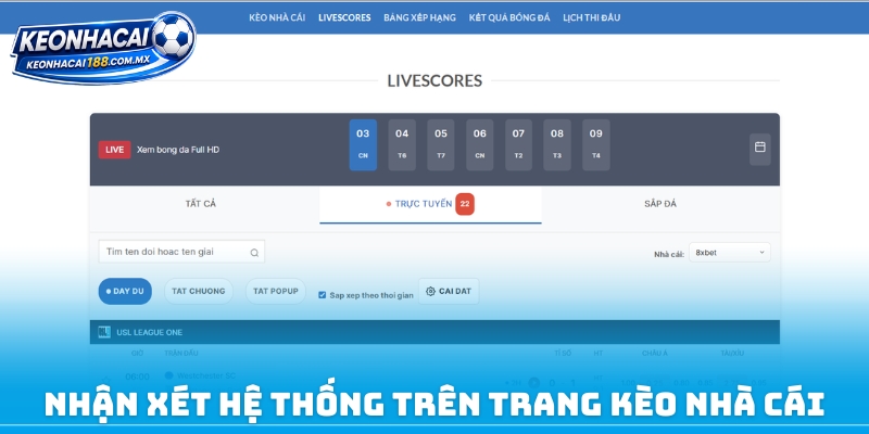 Nhận xét hệ thống trên trang kèo nhà cái
